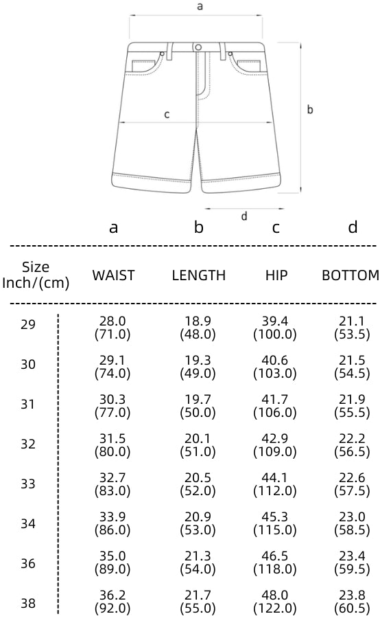 Size & Fit