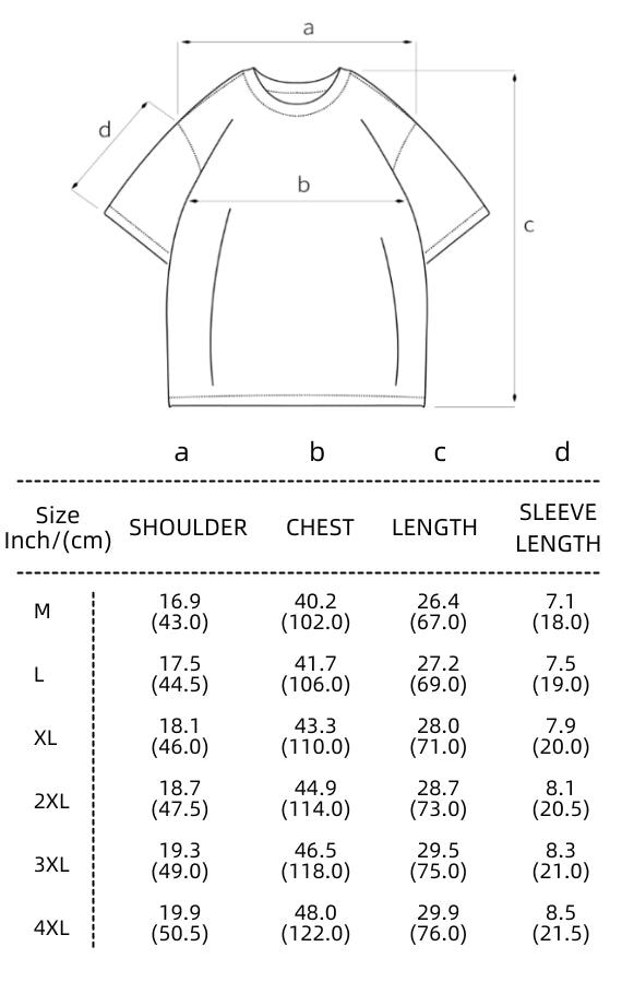 Size & Fit