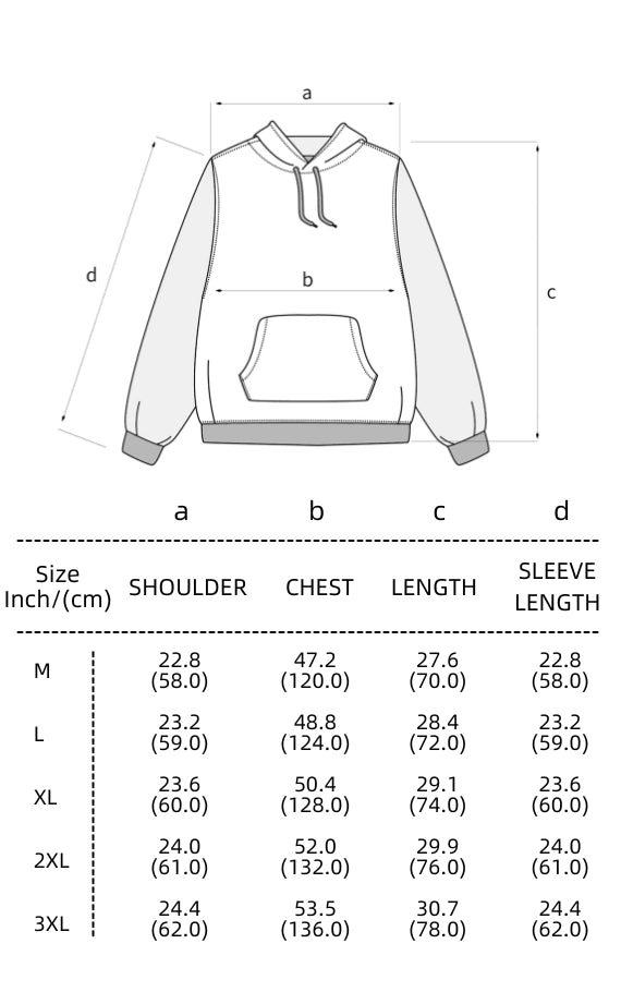 Size & Fit